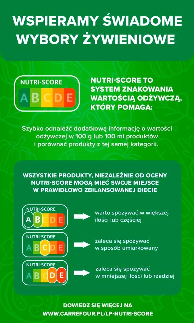 Gazetka promocyjna Carrefour str. 54