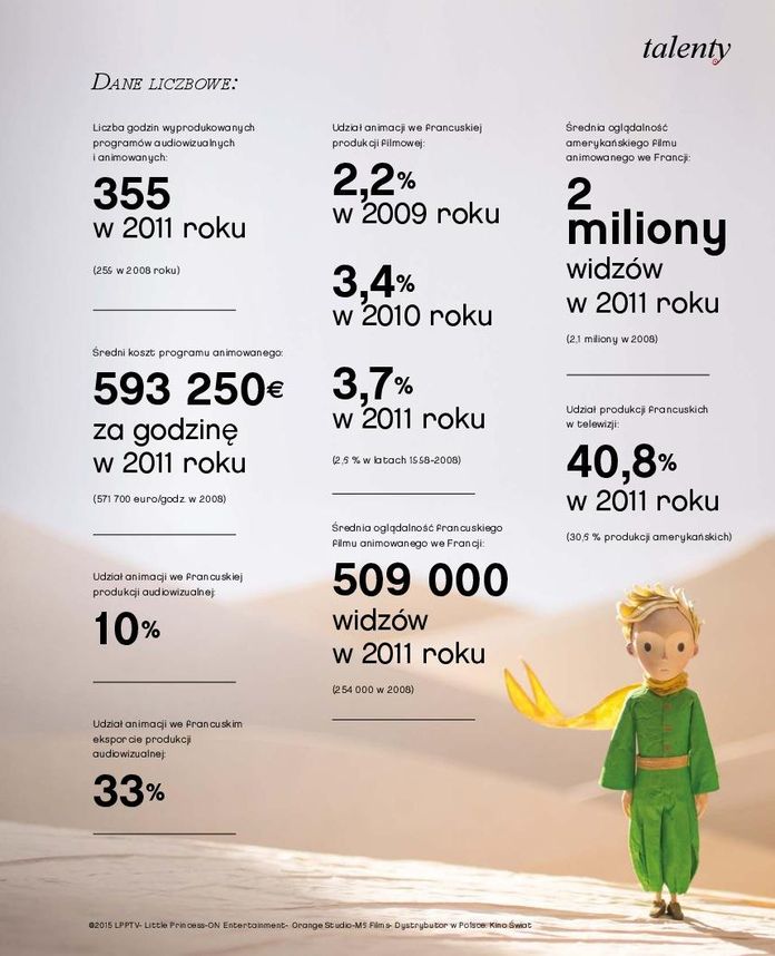 Gazetka promocyjna Carrefour str. 93