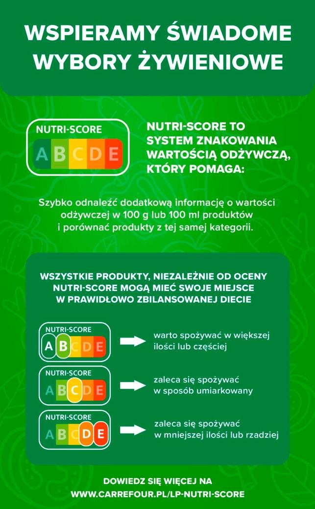 Gazetka promocyjna Carrefour str. 54